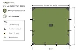 DD Hammocks DD Campervan & Caravan Awning Tarp With 6 & 8mm Sailtrack Bead -Caravan Sales Store DDCampervanTarp 5