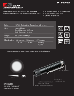 PowerTac® PowerTac E3 Gen4 168 Lumens LED Keychain Light -Caravan Sales Store E3