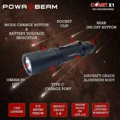 PowaBeam X1 Comet 1300Lm Rechargeable LED Torch -Caravan Sales Store F CX1 3