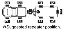 Oricom TPMS Repeater For TPS10 System -Caravan Sales Store RP10 4